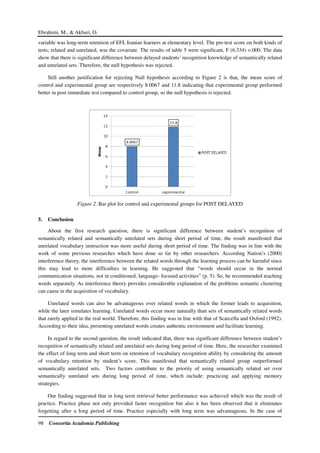 Ebrahimi, M., & Akbari, O.
98 Consortia Academia Publishing
variable was long-term retention of EFL Iranian learners at elementary level. The pre-test score on both kinds of
tests; related and unrelated, was the covariate. The results of table 5 were significant, F (6.334) =.000. The data
show that there is significant difference between delayed students’ recognition knowledge of semantically related
and unrelated sets. Therefore, the null hypothesis was rejected.
Still another justification for rejecting Null hypothesis according to Figure 2 is that, the mean score of
control and experimental group are respectively 8.0067 and 11.8 indicating that experimental group performed
better in post immediate test compared to control group, so the null hypothesis is rejected.
Figure 2. Bar plot for control and experimental groups for POST DELAYED
5. Conclusion
About the first research question, there is significant difference between student’s recognition of
semantically related and semantically unrelated sets during short period of time, the result manifested that
unrelated vocabulary instruction was more useful during short period of time. The finding was in line with the
work of some previous researches which have done so far by other researchers. According Nation’s (2000)
interference theory, the interference between the related words through the learning process can be harmful since
this may lead to more difficulties in learning. He suggested that “words should occur in the normal
communication situations, not in conditioned, language- focused activities” (p. 5). So, he recommended teaching
words separately. As interference theory provides considerable explanation of the problems semantic clustering
can cause in the acquisition of vocabulary.
Unrelated words can also be advantageous over related words in which the former leads to acquisition,
while the later simulates learning. Unrelated words occur more naturally than sets of semantically related words
that rarely applied in the real world. Therefore, this finding was in line with that of Scarcella and Oxford (1992).
According to their idea, presenting unrelated words creates authentic environment and facilitate learning.
In regard to the second question, the result indicated that, there was significant difference between student’s
recognition of semantically related and unrelated sets during long period of time. Here, the researcher examined
the effect of long term and short term on retention of vocabulary recognition ability by considering the amount
of vocabulary retention by student’s score. This manifested that semantically related group outperformed
semantically unrelated sets. Two factors contribute to the priority of using semantically related set over
semantically unrelated sets during long period of time, which include: practicing and applying memory
strategies.
Our finding suggested that in long term retrieval better performance was achieved which was the result of
practice. Practice phase not only provided faster recognition but also it has been observed that it eliminates
forgetting after a long period of time. Practice especially with long term was advantageous. In the case of
 