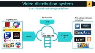 4
Video
Video+
Ad
Advertisers
Rightholders
Websites and social
networks
Ad
is a trilateral technology platform
Video distribution system
 