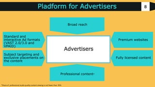 8
Standard and
interactive Ad formats
(VAST 2.0/3.0 and
VPAID)
Subject targeting and
exclusive placements on
the content
Professional content*
Broad reach
Pladform for Advertisers
vAdvertisers
Premium websites
Fully licensed content
*Share of professional studio quality content viewing is not fewer than 95%
 