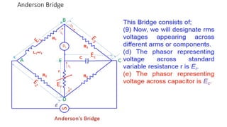 AC Bridges [Measurement & Measuring Instruments].pptx