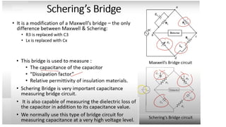 AC Bridges [Measurement & Measuring Instruments].pptx