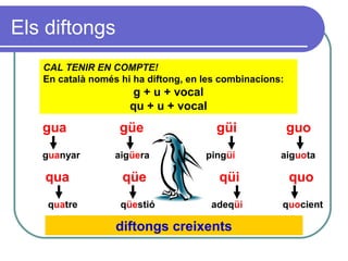 Els diftongs
CAL TENIR EN COMPTE!
En català només hi ha diftong, en les combinacions:
g + u + vocal
qu + u + vocal
gua güe güi guo
guanyar aigüera pingüí aiguota
qua qüe qüi quo
quatre qüestió adeqüi quocient
diftongs creixents
 