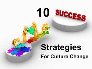 10
Strategies
For Culture Change
 