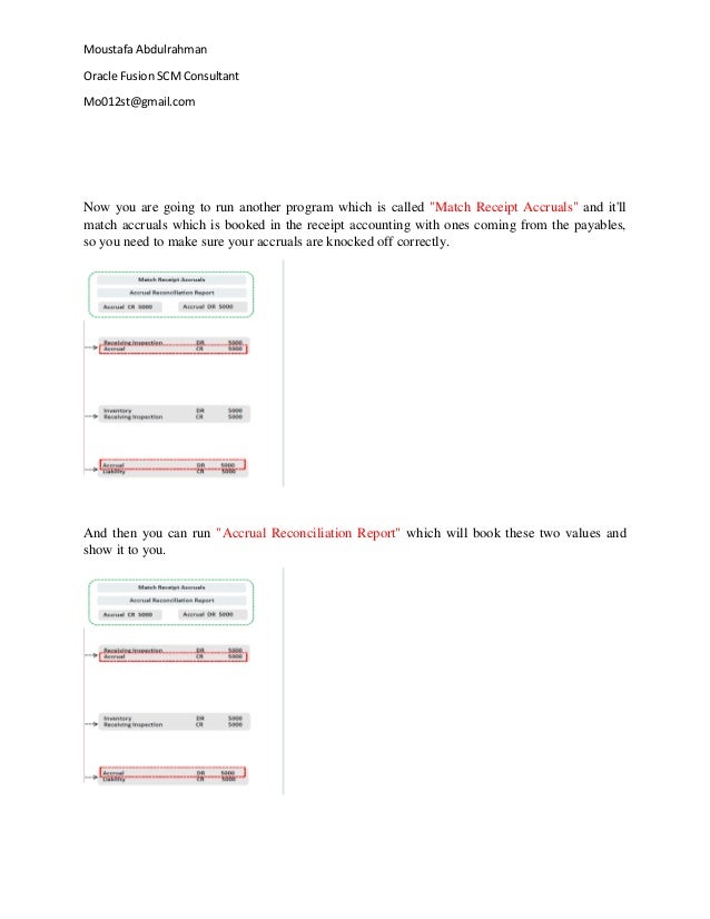 receipt accounting