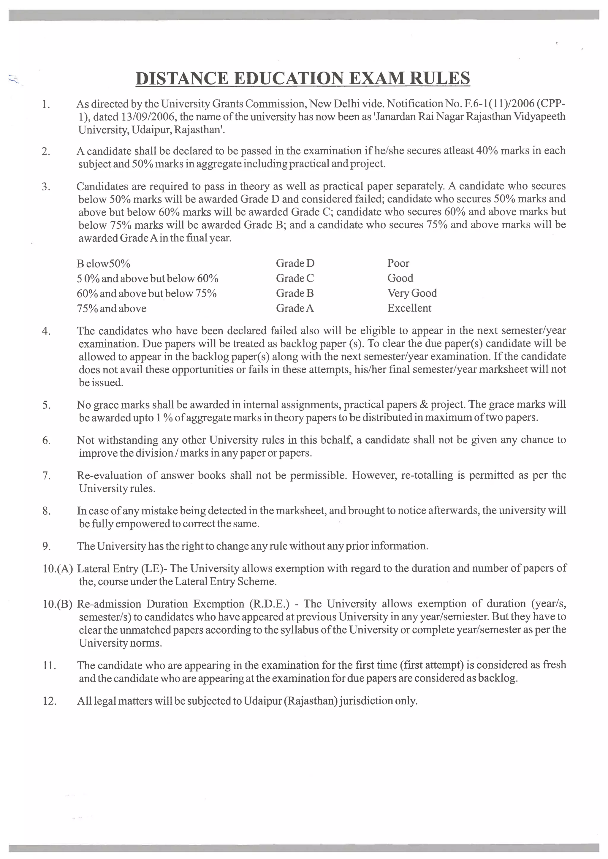 Civil Diploma And Marksheet | PDF