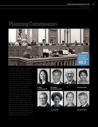 Governance
Planning Commission
The Planning Commission consists
of seven members appointed by
the Mayor and the President of the
Board of Supervisors to help plan
for growth and development in
San Francisco. Four members are
appointed by the Mayor, while the
other three members are appointed
by the President of the Board of
Supervisors. The Commission
advises the Mayor, Board of Super-
visors and City departments on San
Francisco’s long-range goals, poli-
cies and programs on a broad array
of issues related to land use, trans-
portation, and neighborhood plan-
ning. The Commission additionally
has the specific responsibility for the
stewardship and maintenance of the
San Francisco’s General Plan. The
San Francisco Planning Department
reports to the Planning Commission
through the Planning Director.
Cindy Wu
President
(as of February 2014)
Rich Hillis
Michael Antonini
Kathrin Moore
Rodney Fong
Vice President
(through February 2014)
Christine Johnson
(as of July 2014)
Gwyneth Borden
(through June 2014)
Hisashi Sugaya
(through June 2014)
Total Planning
Commission
Hours FY2013-14
195.5
15A NNUA L R EPORT FISCA L Y EA R 2013 / 2014
 