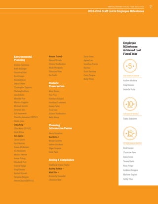 2013-2014 Staff List & Employee Milestones
Environmental
Planning
Andrea Contreras
Brett Bollinger
Virnaliza Byrd
Rick Cooper
Randall Dean
Debra Dwyer
Christopher Espiritu
Chelsea Fordham
Lisa Gibson
Melinda Hue
Monica Huggins
Michael Jacinto
Devyani Jain
Erik Jaszewski
Timothy Johnston (SFPUC)
Sarah Jones
Craig Jung -
Chris Kern (SFPUC)
Heidi Kline
Don Lewis -
Laura Lynch
Paul Maltzer
Susan Mickelsen
Joy Navarrete
Monica Pereira
Jeanie Poling
Elizabeth Purl
Jessica Range
Greg Riessen
Rachel Schuett
Tatyana Sheyner
Steven Smith (SFPUC)
Nannie Turrell -
Kansai Uchida
Allison Vanderslice
Wade Wietgrefe
Viktoriya Wise
Kei Zushi
Historic
Preservation
Mary Brown
Tim Frye
Gretchen Hilyard
Jonathan Lammers
Susan Parks
Tina Tam
Allison Vanderslice
Kelly Wong
Planning
Information Center
Kevin Brusatori
Kurt Botn +
Moses Corrette
Isoken Omokaro
Edgar Oropeza
Ozzie Taeb
Zoning & Compliance
EvaMarie Atijera-Taylor
Audrey Butkus +
Matt Dito +
Kimberly Durandet
Christine Haw
Dario Jones
Agnes Lau
Jonathan Purvis
Rachna
Scott Sanchez
Corey Teague
Kelly Wong
Employee
Milestones
Achieved Last
Fiscal Year
5
FIVE YEARS OF SERVICE
Andrea Modena
Greg Riessen
Isabelle Vulis
10
TEN YEARS OF SERVICE
Diana Sokolove
15
FIFTEEN YEARS OF SERVICE
Rick Cooper
Christine Haw
Dario Jones
Teresa Ojeda
Nora Priego
AnMarie Rodgers
Mathew Snyder
Cathy Thai
71A NNUA L R EPORT FISCA L Y EA R 2013 / 2014
 