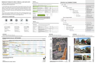 Figure 1
IMPLEMENTATION STEPS & PROJECT TIMELINE
APPENDIX
Berkeley Parklets, Bike Corrals, and Art Lots:
A “How-To” Primer for Creating Sustainable Transportation Alternatives
ARTLOT
SITE
EXISTING
FARMER'S
MARKET
SITE
POTENTIAL
PARKLET SITES
ALCATRAZ AVE.
ELLISST.
CONSIDER
REMOVAL OF
UNSAFE
CROSSWALK
POSSIBLE
FUTURE
CROSSWALK
A Parklet & Artlot for the Lorin - CCPF 2015/2016
Neighborhood Context & Project Sites
1
2 3 4 5
6
8
7
10
1112
13
14
15
17
9
16
1 ALCHEMY
COLLECTIVE
CAFE
2 EMPRESS
VINTAGE
3 ANKARA STYLE
4 EASY CREOLE
5 HOI POLLOI
BREWPUB
6 PULPO MEDIA
7 DHM
ARCHITECTURE
8 KIDS FOR THE
BAY
9 44 REST. & BAR
10 BEAUTY 4 U
11 BIKETOPIA
COMMUNITY
WORKSHOP
12 ALICE'S GIFT
SHOP
13 KIWI
PEDIATRICS
14 (VACANT
COMMERCIAL)
15 MR. GILLIAM
HAIR
16 APARTMENTS
17 PROGRESSIVE
BAPTIST CHURCH
PARKING &
FACILITIES
YOUTH SPIRIT
ARTWORKS
(YSA)
GEOFFREY
HOLTON &
ASSOCIATES
(GHA)
16
NORTH
March 2, 2015
Figure2
POTENTIALSITESFORPARKLET@ARTLOTINSTALLATION
APPENDIX
Berkeley Parklets, Bike Corrals, and Art Lots:
A “How-To” Primer for Creating Sustainable Transportation Alternatives
A Parklet & Artlot for the Lorin - CCPF 2015/2016
Neighborhood Context & Project Sites
YOUTH SPIRIT
ARTWORKS (YSA)
GEOFFREY
HOLTON &
ASSOCIATES
(GHA)
ALCATRAZ AVE. (NORTH SIDE - Looking SE) : POTENTIAL PARKLET SITE
ALCATRAZ AVE. (SOUTH SIDE - Looking NE): POTENTIAL PARKLET SITE
YSA REAR: ARTLOT SITE YSA REAR: ARTLOT SITE
March 2, 2015
APPENDIX
Berkeley Parklets, Bike Corrals, and Art Lots:
A “How-To” Primer for Creating Sustainable Transportation Alternatives
Figure3
PICTURESOFTHENEIGHBORHOOD//POTENTIALSITES
MEET COLLABORATE DEVELOP REFINE PRESENT
MEET & COLLABORATE DEVELOP & REFINE PRESENT & REPEAT
• Engage with necessary
stakeholders
• Discuss needs and
priorities to implement
parklets
• Conceptualize ideas
and main points
• Format and organize
information to
include in application
• Review final product
and submit
• Regroup and reflect
upon changes
needed to be made
PROCESS & ITERATION
!"#$%&%#%&'()*+,#-%.
!"#$%&'()#"*+$, -".&$%/#%+0 12/)&# 3#)#4. 5+#".
/&$#$-&#0 !"#$%&'%(%)#*+,-%.+#/.+%&.*#01#2#34156&#2#789'*#2#:6&*59'; 348<=88>88 ?(@../.A
B,&#AC@(#/*#D,&E6@*%#F*,*+@/.@G(%F#H@+%&/@(*>
I,.-*#&%-/&%E+%-#+C9@&-#*,*+@/.@G(%#
*,DD(/%&*5*,DD(/%*5*C,&E%* ?(@../.A
12#$.,32%#%&3$ "&%@+/.A#@#D@&'(%+#/.#J&C.+#CJ#KC,+6#LD/&/+#M&+9C&'*> 4#D@&'/.A#*D@E%#+&@.*JC&H@+/C. ?(@../.A
6.""'7"8+9':+$'()8(;<'&)8&48)#%+0.'#++8= ?@&'(%+#9/((#CJJ%&#@#*D@E%#JC&#*CE/@(#A@+6%&/.A> N.E&%@*%#/.#JCC+O+&@JJ/E ?(@../.A
"&%@+/.A#@.#@&+#(C+#/.#+6%#G@E'#D@&'/.A#(C+#CJ#KC,+6#LD/&/+#M&+9C&'*> =O48#D@&'/.A#*D@E%*#&%HCP%- ?(@../.A
Q%HCP/.A#@#=O44#D@&'/.A#*D@E%* 44<RR8#A@((C.*#CJ#A@*#-/P%&+%-#J&CH#ECHG,*+/C. ?(@../.A
M**,H/.A#@.#@P%&@A%#CJ#18#A@((C.*#D%&#E@&#D%&#9%%'#JC&#
71#9%%'*
4#$567&35&'(2.&%8 "&%@+/.A#@.#@&+#(C+##/.#+6%#G@E'#D@&'/.A#(C+#CJ#KC,+6#LD/&/+#M&+9C&'* S#1<RT85*U>#J%%+#+&@.*JC&H%-#/.+C#A&%%.#*D@E% ?(@../.A
?(@.+*#9/((#G%#/.EC&DC&@+%-#/.+C#+6%#-%*/A.*#CJ#+6%#@&+#(C+#@.-#D@&'(%+#
0*D%E/%*#@&%#)%+#,.'.C9.;>
7OV#+)D%*#CJ#D(@.+*#9/((#G%#D(@.+%-<#1OT#+)D%*#CJ#
D(@.+9#9/((#G%#A&C9. ?(@../.A
LD%E/%*#@.-#J/.@(#.,HG%&#CJ#D(@.+*#9/((#G%#-%E/-%-#/.#+6%#
J/.@(#-%*/A.#CJ#+6%#*D@E%*>
9#%(2&#0.):);#.%( W%#9/((#+&)#+C#G,)#&%E)E(%-#H@+%&/@(#@*#H,E6#@*#DC**/G(%>
4188#DC,.-*#CJ#H@+%&/@(*#&%,*%-#
0-%*E&/G%5/+%H/X%#+6%#H@+%&/@(*; ?(@../.A
Y@+%&/@(*#9/((#G%#-%E/-%-#/.#+6%#J/.@(#-%*/A.#CJ#+6%#
*D@E%*>
6.""'7"8+9':+$'()8(;<'&)8&48)#%+0.'#++8= B,&#AC@(#/*#D,&E6@*%#F*,*+@/.@G(%F#H@+%&/@(*>
M+#(%@*+#V7Z##CJ#F*,*+@/.@G(%F#/+%H*#D,&E6@*%-#
0%A>#N+%H*#9/+6#&%E)E(%-#EC.+%.+#C&#E%&+/J/%-#
H@+%&/@(*; ?(@../.A
Y@+%&/@(*#9/((#G%#-%E/-%-#/.#+6%#J/.@(#-%*/A.#CJ#+6%#
*D@E%*>
<#0<=>)<#0-"0#%&3$.)1330
?.%&+#%(5)>23@(-%)A#'&$B.
!"#$%&'("%)*&)+%,-.%)/&+.0,"1+&2)*)&,"&3425&1.667"+5&."/87*&#7$"/+9 "@(E,(@+%-#EC*+#*@P/.A*#03;
"@(E,(@+%-#[[#
&%-,E+/C.*#0'A#"C1%;
]*+/H@+%-#%(%E+&/E/+)#*@P/.A*#0'W6; 8 38>88 8
]*+/H@+%-#9@+%&#*@P/.A*#0A@((C.*; 8 ^_M`!]a 8
]*+/H@+%#A@*C(/.%#*@P/.A*#0A@((C.*; 44<RR8 ^Q]Ia 488RRT>1
]*+/H@+%-#9@*+%#&%-,E+/C.#0DC,.-*; 4<188 ^Q]Ia =V>b
?+&..&3$.)/#-%32.)#$5)<3.%.
:;:&)-,++,7"+&<.=%7* >*,=)
](%E+&/E/+) 8>18V 38>44
W@+%& 8>888888=: 3T>74
[@*C(/.% =>V= 3T>78
W@*+% 8>8VT 38>8V
Emissions factors/price - 2011
**Please feel free to add any statistics that are relevant to your project, but please explain your calculations.
Source: Cal Climate Action Partnership greenhouse gas emissions inventory calculations, 2009.
?)+=*,@)&%2)&,-#.=%&7<&."&,"/,0,/$.6&=.-#.,1"5&)0)"%5&)%=A&7<&B7$*&#*7C)=%&."/87*&$+)&%2)&)D.-#6)&%2/)&#.&6,+%)/&,"&=76$-"&E&%7&=.6=$6.%)&
"$-@)*+&@.+)/&7"&B7$*&#*7C)=%&.+&.&F276)A&4)&F."%&%7&3"7F&%2)&70)*.66&+$+%.,".@,6,%B&7<&."&)0)"%A&G)&=*).%,0)&."/&.//&B7$*&7F"&,<&B7$&/7"H%&+))&
+7-)%2,"1&6,+%)/&2)*)A&I2)&-7*)&/)%.,6+5&%2)&@)%%)*J
1C*/)>23@(-%)1&%0(D))7(2E(0(8)>#2E0(%.F)7&E()<322#0.F)#$5)=2%)43%.D)=)GH3IJ13G)>2&+(2)K32)<2(#%&$B)A".%#&$#L0()12#$.,32%#%&3$)=0%(2$#%&'(.
METRICS
QUALITATIVE IMPACTS
!"#$%&#&%'()*+,#-&.
!"#$%&'()*"+#,'-./0.%1+,')23&.#%4+,'"#&56 7"8&$%0#%4+ 9/0.&# :#.#38 ;4#"8
!"#$%&'()*$'+,%(-$./0112
3+,%&*+'$45-%,6&$%&'()*'$/-5$4-+&*+(01$40571&+$0*%$',89(+$%&'()*'$
0'$%&1(:&5081&'$/-5$4&59(++(*)$45-6&''; <=>?$'+,%&*+'@$>$/06,1+A@$!"# B10**(*)$.C,1A$D?>E2
CED build studio (spring)
Students work with community members and DeCal students to
build parklet. <=>?$'+,%&*+'@$>$/06,1+A@$!"# B10**(*)
3-9&$'+,%&*+'$90A$8&$+F&$'09&$'+,%&*+'$/5-9$+F&$
%&'()*$'+,%(-;
DeCal course (fall) Students aid in permitting process and constructing art lot.
D?=G?$'+,%&*+'@$>$/06,1+A@$D$/06(1(+0+-5'@$!"# B10**(*)$.C,1A$D?>E2
DeCal course (spring)
Students aid in constructing parklet as well as developing the "How-
To" Booklet. D?=G?$'+,%&*+'@$>$/06,1+A@$D$/06(1(+0+-5'@$!"#
B10**(*)$.H-:&98&5$
D?>E2
3-9&$'+,%&*+'$90A$8&$+F&$'09&$'+,%&*+'$/5-9$+F&$/011$
#&!01$6-,5'&;
UC Berkeley student internship
Interns work as liaisons between all participants in project; facilitate
DeCal course; report bi-weekly/monthly progress reports. D$'+,%&*+' B10**(*)
Permitting
DeCal students work with CED studio design students to create
necessary paperwork to submit permit request to allow the
construction of the parklet and art lot. G?=ID$'+,%&*+'@$J3K@$LMK B10**(*)
Building Art Lot Construct art lot in the parking lot of Youth Spirit Artworks property.
>$8,'(*&''$.J-,+F$34(5(+$K5+N-57'2@$G?=ID$
'+,%&*+' B10**(*)
Building Parklet Construct parklet in from of Youth Spirit Artworks property. G?=ID$'+,%&*+'@$J3K@$LMK B10**(*)
Developing "How-To" Booklet
Create a booklet that documents and streamlines the process to
build parklets for businesses and entities interested in developing
their own parklets. !(+A$-/$O&57&1&A$.8,'(*&''&'@$&+6;2 B10**(*) M-4&/,11A$+F&$8--71&+$'45&0%'$8&A-*%$O&57&1&A;
!"#$%&'"()*"(&+,-$)(./(-0(&01&2&13-4($-+,-&506("2"0)6(")$7(./(8.3%(,%.9"$)(-01:.%(3#"()*"(";-+,4"(%/0.&#8(4&#)"1(
&0($.43+0(<().($-4$34-)"(03+'"%#('-#"1(.0(8.3%(,%.9"$)(-#(-(=*.4"7(>"(=-0)().(?0.=()*"(.2"%-44(#3#)-&0-'&4&)8(
./(-0("2"0)7(@"($%"-)&2"(-01(-11(8.3%(.=0(&/(8.3(1.0A)(#""(#.+")*&05(4&#)"1(*"%"7(B*"(+.%"(1")-&4#6()*"('"))"%C
/0*1)2,,$%-#&%34)/%&$(5)6(78($(9):#78$(&.;)6%8()<377#$.;)#4=)27&)>3&.5)2)?@3AB/3?):7%+(7)C37)<7(#&%4D)E".&#%4#F$()/7#4.,37&#&%34)2$&(74#&%'(.
METRICS
QUANTITATIVE IMPACTS
1
2
3
4
5
6
7
8
9
10
>>Pre-TGIF
>>TGIF
>>Post-TGIF
Igor Tregub
Sandra Hamlat
Renee Chow
Geoffrey Holton
Sally Hindman
Tom Buresh
Ron Rael
Sharon Daraphonhdeth
John Bela
Ilaria Salvadori
Gene Stroman
Robin Abad Ocubillo
William Tabajonda
Todd Henry
PEOPLE & CONNECTIONS
Better Berkeley Working Group
Supervisor/Leader
BCAC Trans. Working Group
President
College of Env. Design
Undergraduate Dean
Youth Spirit Artworks
Executive Director
Geoffrey Holton + Associates
Liscensed Architect
College of Env. Design
Professor
College of Env. Design
Dean of Architecture
The Green Initiative Fund
Sust. Initiatives Coordinator
Rebar/Gehl Studio
Landscape Architect
SF Pavement to Parks
Program Director
SF Urban Planning + Design
Intern
SF Planning Department
Urban Designer & Planner
Municipal Trans. Agency
Assistant Engineer
UCB Physical & Env. Planning
Campus Planner
I, Arami Matevosyan, with the partnership of Youth Spirit Artworks (YSA), Lead
Agency and a collaboration of seven local community based organizations, and the
Berkeley Climate Action Coalition Transportation Working Group (BCAC TWG),
seek a grant of $16,000 in 2015/16 to support stipends for two UC Berkeley student
interns to participate in planning and implementing sustainable transportation
projects.
These projects include managing a CED studio course in developing designs for the
parklet and facilitating a DeCal course in creating a “How-To” booklet for creating
parklets and alternative micro-spaces in urban neighborhoods.
BERKELEY PARKLETS, BIKE CORRALS, AND ART LOTS
A “How’To” Primer for Creating Sustainable
Transportation Alternatives
 