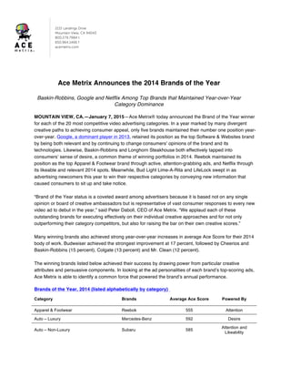 !
Ace Metrix Announces the 2014 Brands of the Year
Baskin-Robbins, Google and Netflix Among Top Brands that Maintained Year-over-Year
Category Dominance
MOUNTAIN VIEW, CA.—January 7, 2015—Ace Metrix® today announced the Brand of the Year winner
for each of the 20 most competitive video advertising categories. In a year marked by many divergent
creative paths to achieving consumer appeal, only five brands maintained their number one position year-
over-year. Google, a dominant player in 2013, retained its position as the top Software & Websites brand
by being both relevant and by continuing to change consumers’ opinions of the brand and its
technologies. Likewise, Baskin-Robbins and Longhorn Steakhouse both effectively tapped into
consumers’ sense of desire, a common theme of winning portfolios in 2014. Reebok maintained its
position as the top Apparel & Footwear brand through active, attention-grabbing ads, and Netflix through
its likeable and relevant 2014 spots. Meanwhile, Bud Light Lime-A-Rita and LifeLock swept in as
advertising newcomers this year to win their respective categories by conveying new information that
caused consumers to sit up and take notice.
“Brand of the Year status is a coveted award among advertisers because it is based not on any single
opinion or board of creative ambassadors but is representative of vast consumer responses to every new
video ad to debut in the year,” said Peter Daboll, CEO of Ace Metrix. “We applaud each of these
outstanding brands for executing effectively on their individual creative approaches and for not only
outperforming their category competitors, but also for raising the bar on their own creative scores.”
Many winning brands also achieved strong year-over-year increases in average Ace Score for their 2014
body of work. Budweiser achieved the strongest improvement at 17 percent, followed by Cheerios and
Baskin-Robbins (15 percent), Colgate (13 percent) and Mr. Clean (12 percent).
The winning brands listed below achieved their success by drawing power from particular creative
attributes and persuasive components. In looking at the ad personalities of each brand’s top-scoring ads,
Ace Metrix is able to identify a common force that powered the brand’s annual performance.
Brands of the Year, 2014 (listed alphabetically by category)
Category Brands Average Ace Score Powered By
Apparel & Footwear Reebok 555 Attention
Auto – Luxury Mercedes-Benz 592 Desire
Auto – Non-Luxury Subaru 585
Attention and
Likeability
 