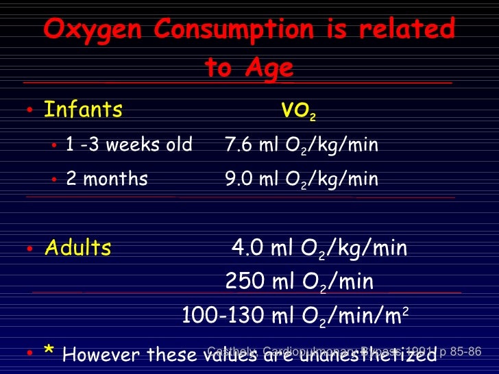 7 Adequacy Of Perfusion During Cardiopulmonary Bypass