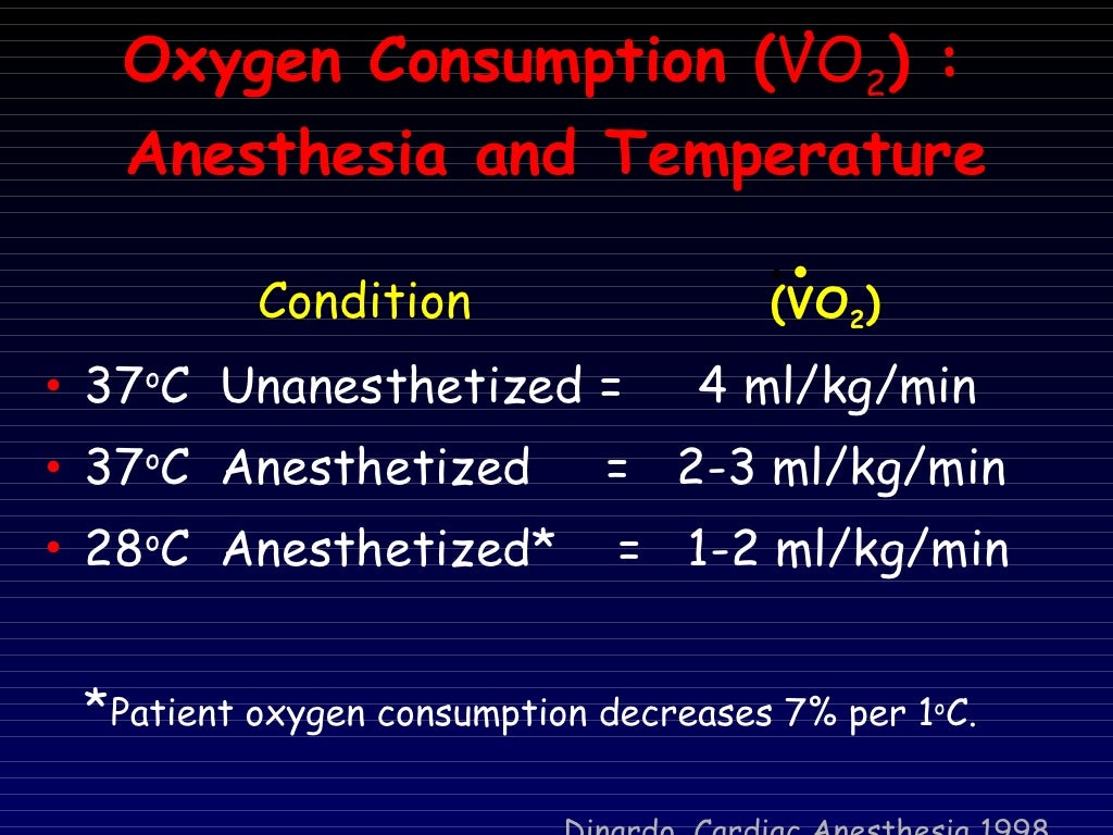 7 Adequacy Of Perfusion During Cardiopulmonary Bypass