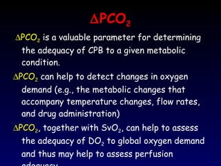 Pco2 Testing Carilion 7 Adequacy Of Perfusion During Cardiopulmonary Bypass | PPT