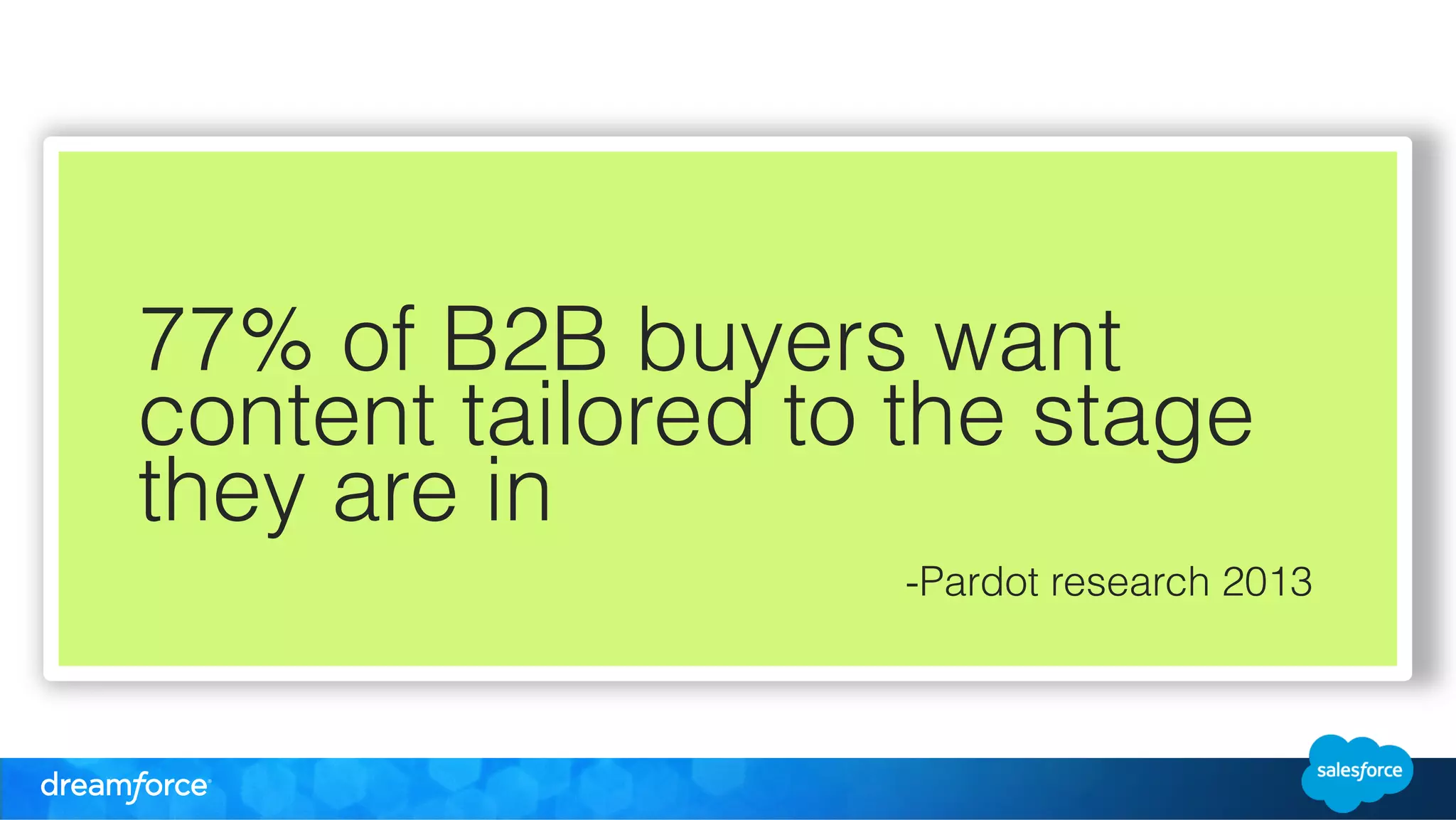 77% of B2B buyers want 
content tailored to the stage 
they are in 
-Pardot research 2013 
! 
! 
! 
! 
! 
 