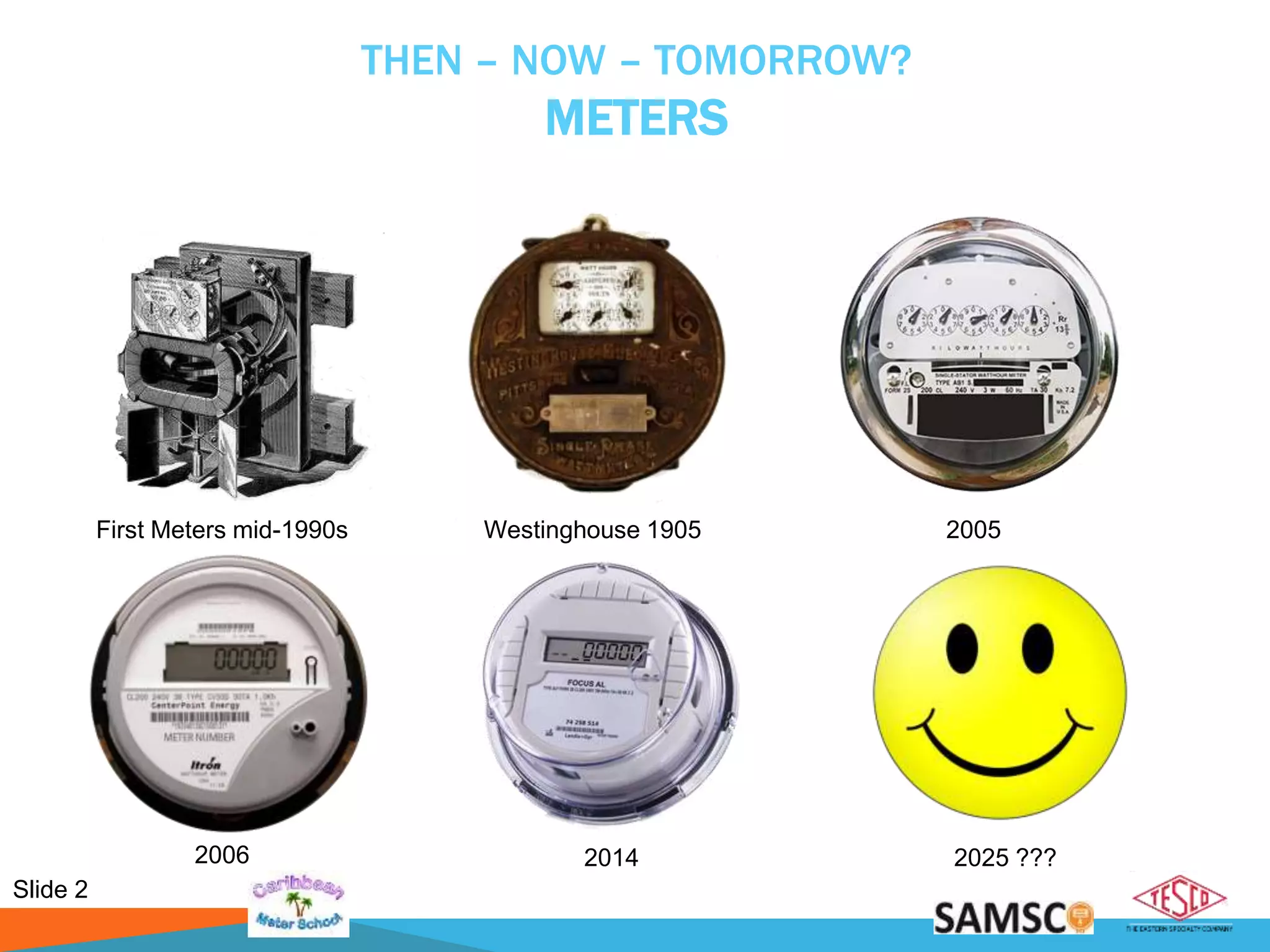 Slide 2
THEN – NOW – TOMORROW?
METERS
First Meters mid-1990s Westinghouse 1905 2005
2006 2014 2025 ???
 