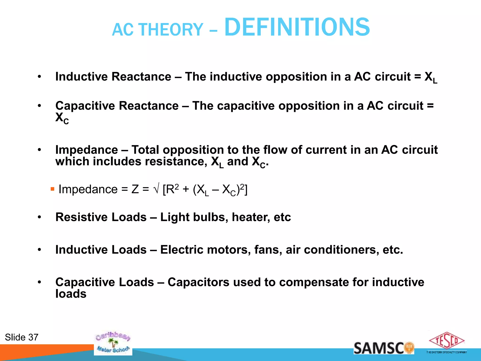 Slide 37
AC THEORY – DEFINITIONS
• Inductive Reactance – The inductive opposition in a AC circuit = XL
• Capacitive Reactance – The capacitive opposition in a AC circuit =
XC
• Impedance – Total opposition to the flow of current in an AC circuit
which includes resistance, XL and XC.
 Impedance = Z = √ [R2 + (XL – XC)2]
• Resistive Loads – Light bulbs, heater, etc
• Inductive Loads – Electric motors, fans, air conditioners, etc.
• Capacitive Loads – Capacitors used to compensate for inductive
loads
 