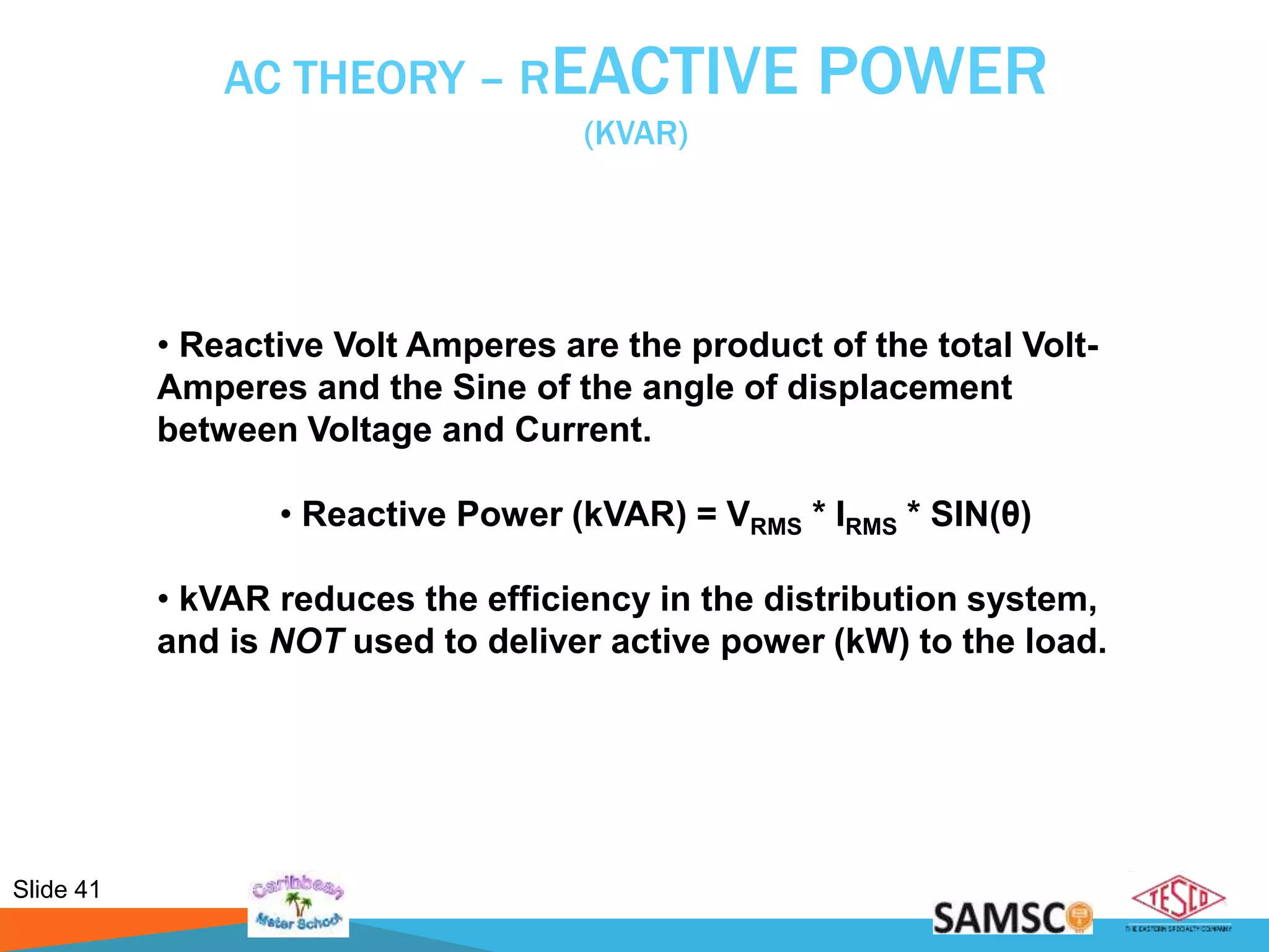 Slide 41
AC THEORY – REACTIVE POWER
(KVAR)
• Reactive Volt Amperes are the product of the total Volt-
Amperes and the Sine of the angle of displacement
between Voltage and Current.
• Reactive Power (kVAR) = VRMS * IRMS * SIN(θ)
• kVAR reduces the efficiency in the distribution system,
and is NOT used to deliver active power (kW) to the load.
 