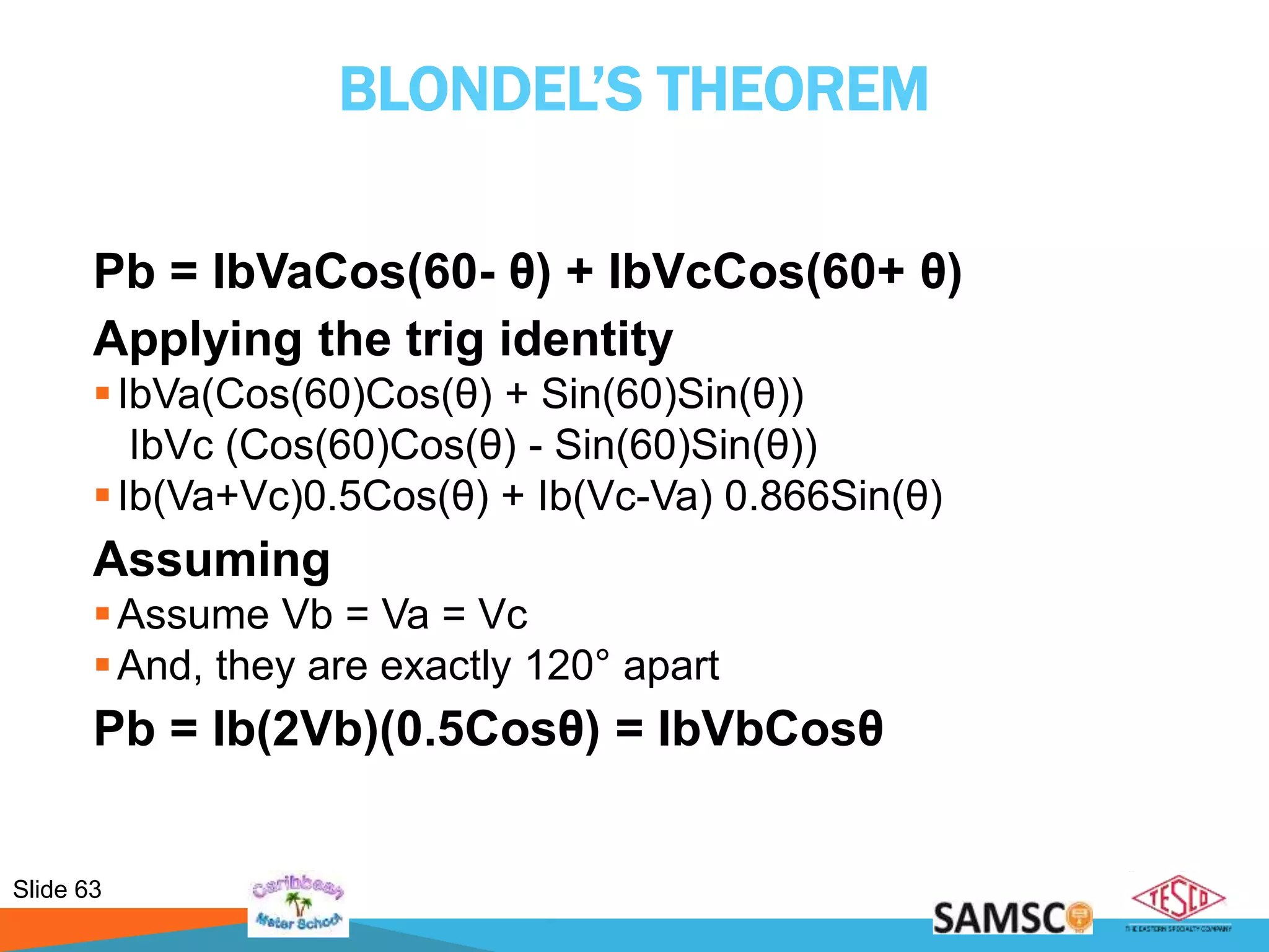 Slide 63
BLONDEL’S THEOREM
Pb = IbVaCos(60- θ) + IbVcCos(60+ θ)
Applying the trig identity
IbVa(Cos(60)Cos(θ) + Sin(60)Sin(θ))
IbVc (Cos(60)Cos(θ) - Sin(60)Sin(θ))
Ib(Va+Vc)0.5Cos(θ) + Ib(Vc-Va) 0.866Sin(θ)
Assuming
Assume Vb = Va = Vc
And, they are exactly 120° apart
Pb = Ib(2Vb)(0.5Cosθ) = IbVbCosθ
 