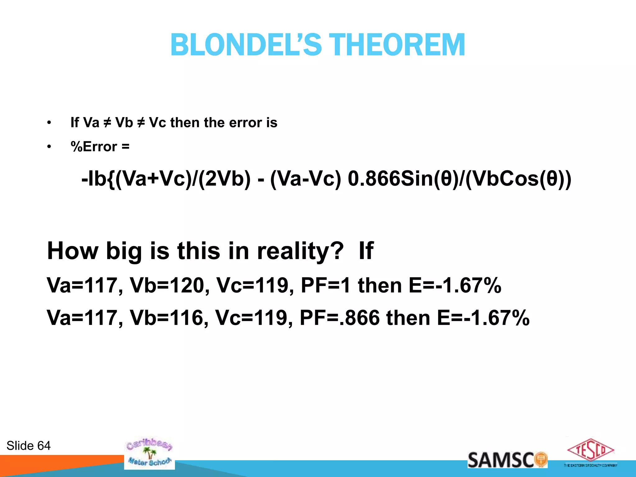 Slide 64
BLONDEL’S THEOREM
• If Va ≠ Vb ≠ Vc then the error is
• %Error =
-Ib{(Va+Vc)/(2Vb) - (Va-Vc) 0.866Sin(θ)/(VbCos(θ))
How big is this in reality? If
Va=117, Vb=120, Vc=119, PF=1 then E=-1.67%
Va=117, Vb=116, Vc=119, PF=.866 then E=-1.67%
 