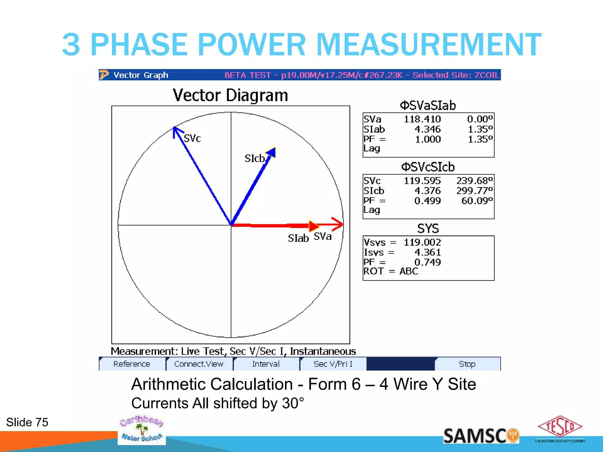 Slide 75
3 PHASE POWER MEASUREMENT
Arithmetic Calculation - Form 6 – 4 Wire Y Site
Currents All shifted by 30°
 