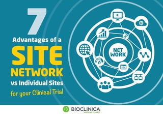 NET
WORK
for your Clinical Trial
7Advantages of a
SITENETWORK
vs Individual Sites
 