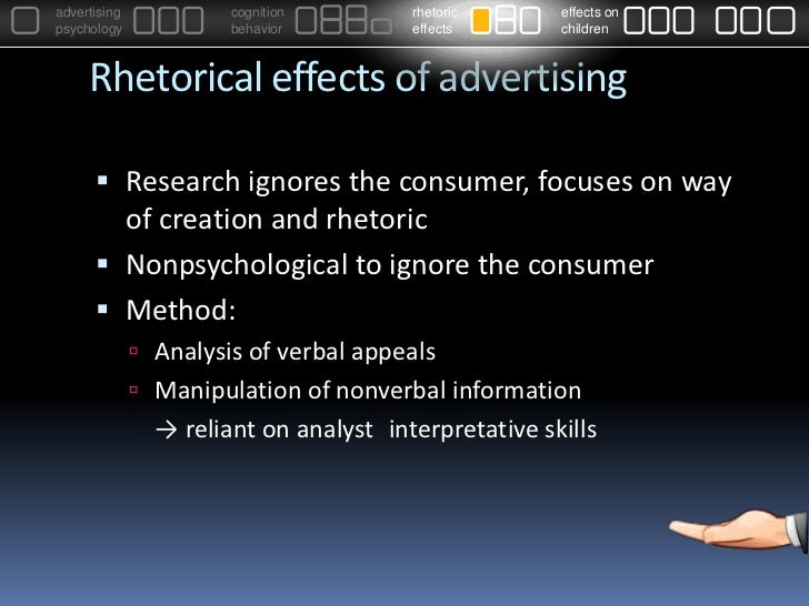 Psychology of Advertising