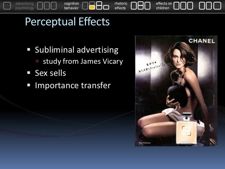 Psychology of Advertising