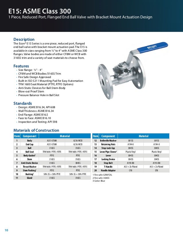 Econ Ball Valves And Accessories Econ Ball Valves And Accessories