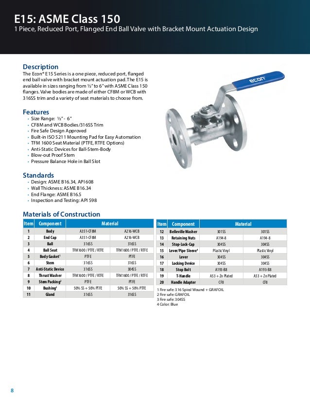 Econ Ball Valves And Accessories