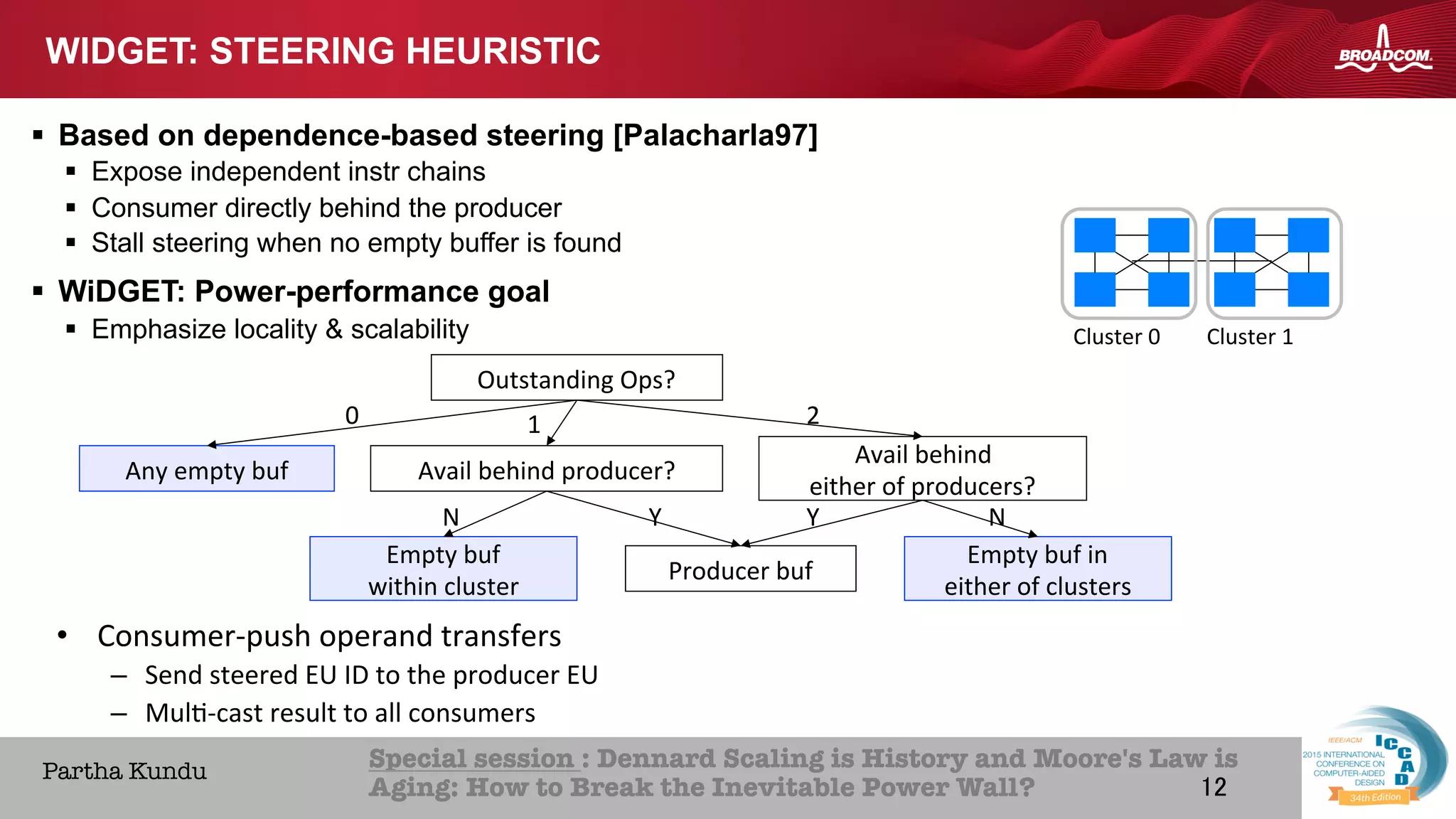 12Broadcom Proprietary and Confidential. © 2013 Broadcom Corporation. All rights reserved.
HOME ABOUT ICCAD CON
Special session : Dennard Scaling is History and Moore's Law is
Aging: How to Break the Inevitable Power Wall? 
Partha Kundu
WIDGET: STEERING HEURISTIC
§  Based on dependence-based steering [Palacharla97]
§  Expose independent instr chains
§  Consumer directly behind the producer
§  Stall steering when no empty buffer is found
§  WiDGET: Power-performance goal
§  Emphasize locality & scalability
12
Cluster	0	 Cluster	1	
Outstanding	Ops?	
Producer	buf	
Empty	buf	
within	cluster	
Any	empty	buf	 Avail	behind	producer?	
Avail	behind	
either	of	producers?	
Empty	buf	in	
either	of	clusters	
0	 1	 2	
Y	 Y	 N	N	
•  Consumer-push	operand	transfers	
–  Send	steered	EU	ID	to	the	producer	EU	
–  MulV-cast	result	to	all	consumers	
 