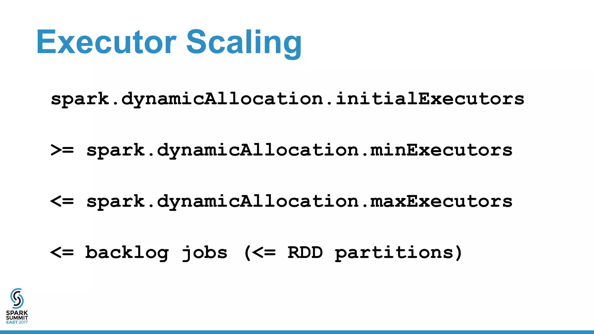 Executor Scaling
spark.dynamicAllocation.initialExecutors
>= spark.dynamicAllocation.minExecutors
<= spark.dynamicAllocation.maxExecutors
<= backlog jobs (<= RDD partitions)
 