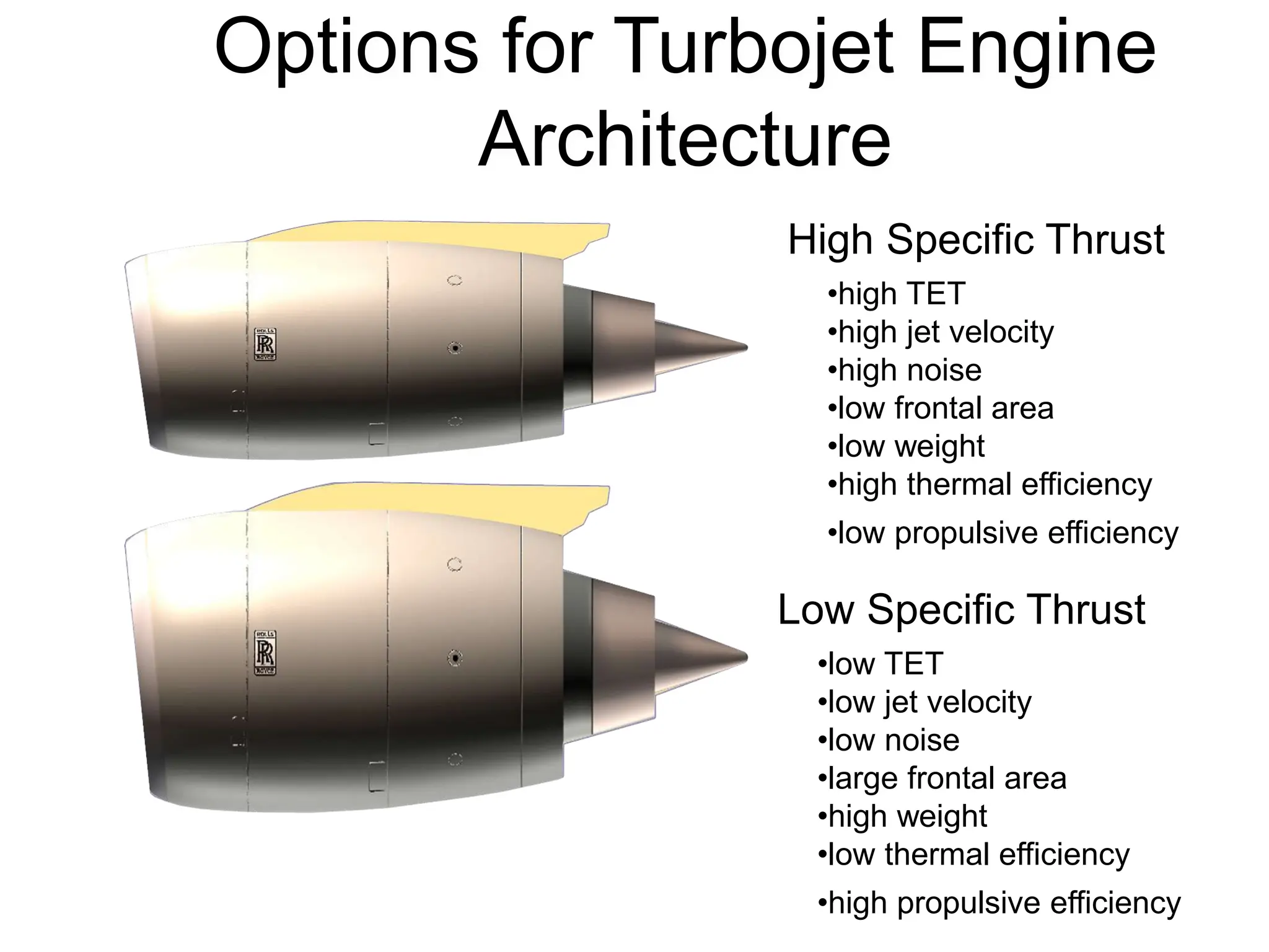 7 Aero-Engines Layout.pptx