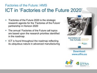 Factories of the Future: I4MS
ICT in ‘Factories of the Future 2020’
 ‘Factories of the Future 2020 is the strategic
research agenda for the ‘Factories of the Future’
partnership in Horizon 2020
 The annual ‘Factories of the Future call topics
are based upon the research priorities identified
in the roadmap
 ICT is found throughout the roadmap reflecting
its ubiquitous nature in advanced manufacturing
Download:
www.effra.eu
 