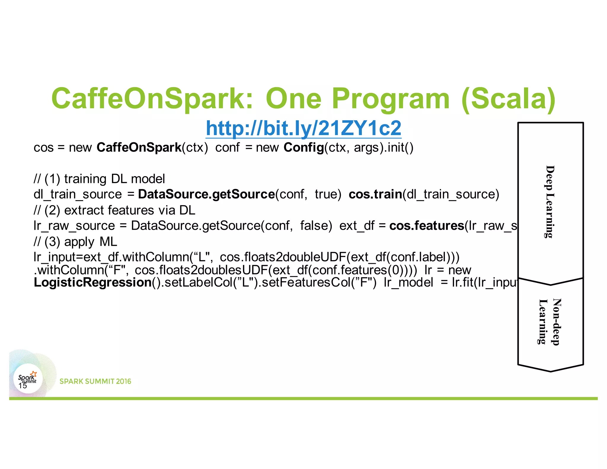 CaffeOnSpark: One Program (Scala)
http://bit.ly/21ZY1c2
15
cos = new CaffeOnSpark(ctx) conf = new Config(ctx, args).init()
// (1) training DL model
dl_train_source = DataSource.getSource(conf, true) cos.train(dl_train_source)  
// (2) extract features via DL
lr_raw_source = DataSource.getSource(conf, false) ext_df = cos.features(lr_raw_source)  
// (3) apply ML
lr_input=ext_df.withColumn(“L", cos.floats2doubleUDF(ext_df(conf.label))) 
.withColumn(“F", cos.floats2doublesUDF(ext_df(conf.features(0)))) lr = new
LogisticRegression().setLabelCol(”L").setFeaturesCol(”F") lr_model = lr.fit(lr_input_df)
Non-deep
Learning
DeepLearning
 
