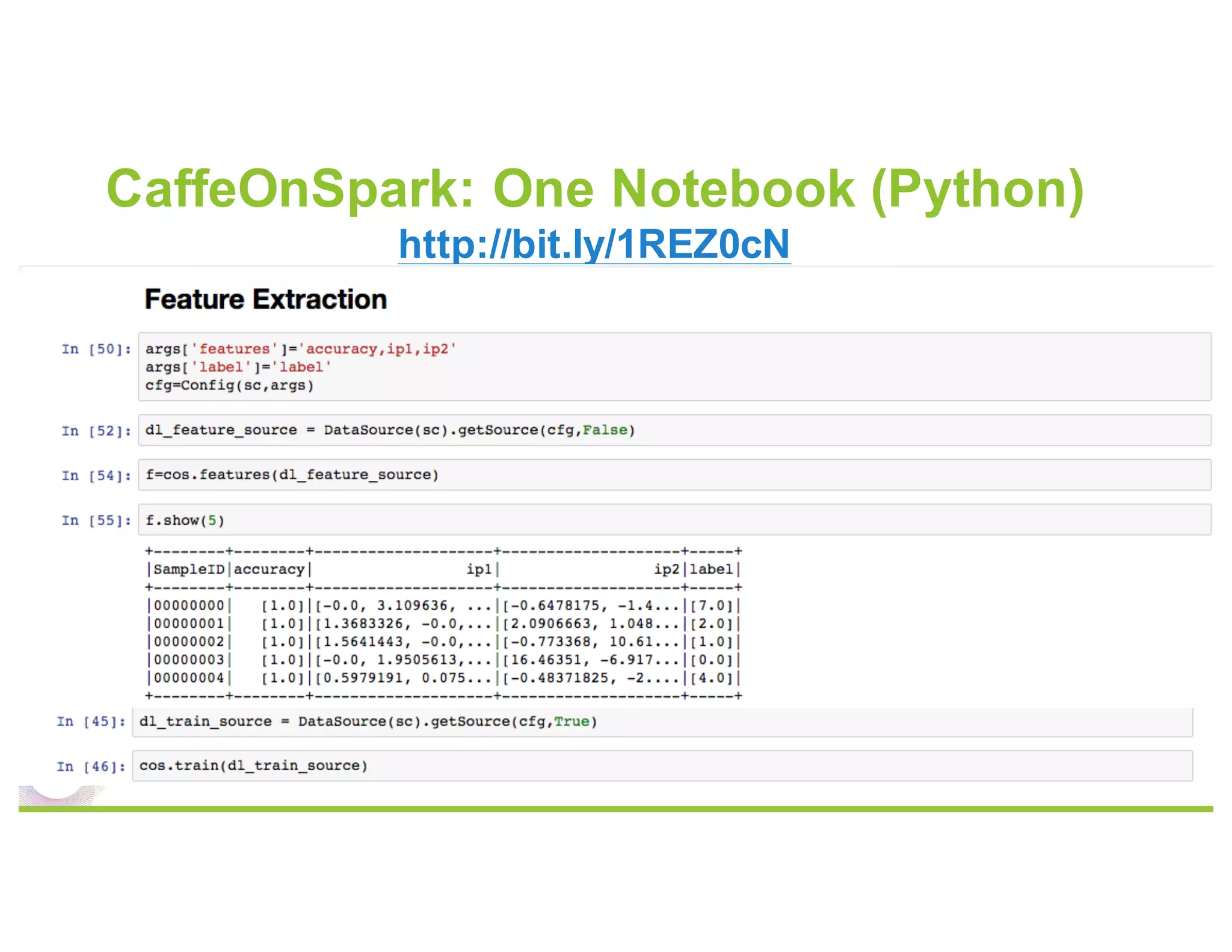 CaffeOnSpark: One Notebook (Python)
http://bit.ly/1REZ0cN
16
 