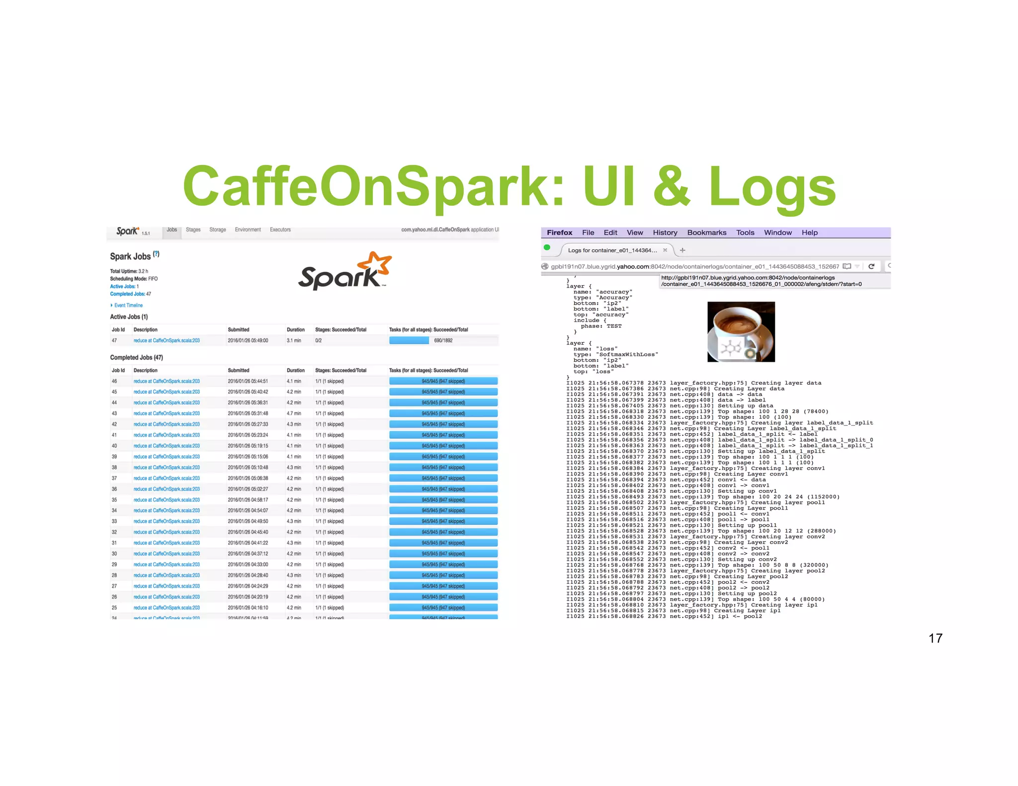 17
CaffeOnSpark: UI & Logs
 