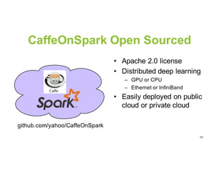 • Apache 2.0 license
• Distributed deep learning
– GPU or CPU
– Ethernet or InfiniBand
• Easily deployed on public
cloud or private cloud
10
CaffeOnSpark Open Sourced
github.com/yahoo/CaffeOnSpark
 