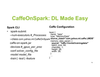 Spark CLI
• spark-submit
--num-executors #_Processes
--class com.yahoo.ml.CaffeOnSpark
caffe-on-spark.jar
-devices #_gpus_per_proc
-conf solver_config_file
-model model_file
-train | -test | -feature
Caffe Configuration
layer {
name: "data"
type: "MemoryData"
source_class=“com.yahoo.ml.caffe.LMDB”
memory_data_param {
source: ”hdfs:///mnist/trainingdata/"
batch_size: 64;
channels: 1;
height: 28;
width: 28;
}
…
}
14
CaffeOnSpark: DL Made Easy
 