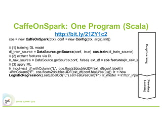 CaffeOnSpark: One Program (Scala)
http://bit.ly/21ZY1c2
15
cos = new CaffeOnSpark(ctx) conf = new Config(ctx, args).init()
// (1) training DL model
dl_train_source = DataSource.getSource(conf, true) cos.train(dl_train_source)  
// (2) extract features via DL
lr_raw_source = DataSource.getSource(conf, false) ext_df = cos.features(lr_raw_source)  
// (3) apply ML
lr_input=ext_df.withColumn(“L", cos.floats2doubleUDF(ext_df(conf.label))) 
.withColumn(“F", cos.floats2doublesUDF(ext_df(conf.features(0)))) lr = new
LogisticRegression().setLabelCol(”L").setFeaturesCol(”F") lr_model = lr.fit(lr_input_df)
Non-deep
Learning
DeepLearning
 