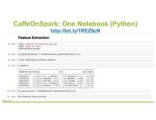 CaffeOnSpark: One Notebook (Python)
http://bit.ly/1REZ0cN
16
 