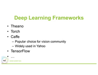 Deep Learning Frameworks
• Theano
• Torch
• Caffe
– Popular choice for vision community
– Widely used in Yahoo
• TensorFlow
• …
 