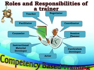 Facilitating Learning Session orientation | PPTX