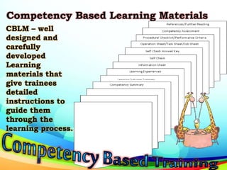Facilitating Learning Session orientation | PPTX