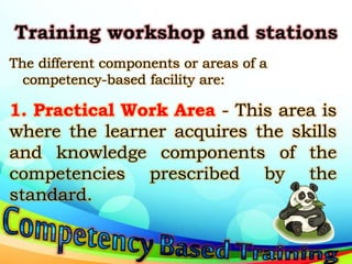 Facilitating Learning Session orientation | PPTX