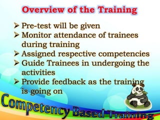 Facilitating Learning Session orientation | PPTX