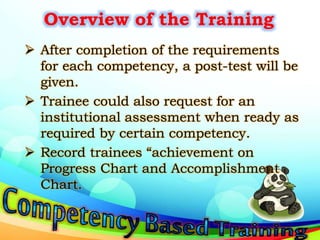 Facilitating Learning Session orientation | PPTX
