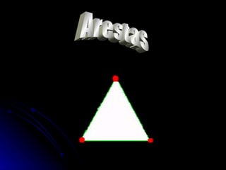 Arestas 