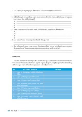 Kelas VII SMP114
a.	 Apa kebahagiaan yang ingin ditawarkan Yesus menurut bacaan di atas?
................................................................................................................................................
................................................................................................................................................
b.	 Sabda Bahagia mengandung aspek iman dan aspek sosial. Mana sajakah yang merupakan
aspek iman dari sabda bahagia?
1.	 .....................................................................................................................................
2.	 .....................................................................................................................................
3.	 .....................................................................................................................................
4.	 .....................................................................................................................................
c.	 Mana yang merupakan aspek sosial sabda bahagia yang diwartakan Yesus?
1.	.....................................................................................................................................
2.	.....................................................................................................................................
3.	.....................................................................................................................................
4.	.....................................................................................................................................
d.	 Apa tujuan Yesus menyampaikan Sabda Bahagia ini?
................................................................................................................................................
................................................................................................................................................
e.	 “Berbahagialah orang yang miskin dihadapan Allah, karena merekalah yang empunya
Kerajaan Surga”. Bagaimana pemahamanmu tentang sabda tersebut?
................................................................................................................................................
................................................................................................................................................
Penugasan
Setelah memahami tentang isi dari “Sabda Bahagia”, cobalah kalian mencari dari buku-
buku rohani/ Katolik atau bertanya kepada bapak/ ibu guru yang beragama katolik tentang
sabda bahagia dan tuliskan hasilnya dalam kolom berikut ini !
No. Isi Sabda Bahagia Artinya
1. (ayat 3) Orang yang miskin dihadapan
Allah
2. (ayat 4) Orang yang berduka cita
3. (ayat 5) Orang yang lemah lembut
4. (ayat 6) Orang yang lapar dan haus
akan kebenaran
5. (ayat 7) Orang yang murah hatinya
6. (ayat 8) Orang yang suci hatinya
7. (ayat 9) Orang yang membawa damai
8. (ayat 10) orang yang dianiaya oleh
sebab kebenaran
 