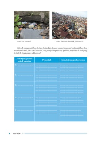 Kelas VII SMP8
Sumber: Dok. Kemdikbud	 Sumber: KEPADATAN PENDUDUK_putracenter.net
Setelah mengamati foto di atas, diskusikan dengan teman-temanmu tentang isi foto-foto
tersebut di atas , cari satu keadaan yang mirip dengan foto/ gambar peristiwa di atas yang
terjadi di lingkungan sekitarmu !
Judul yang cocok
untuk gambar
Penyebab Kondisi yang seharusnya
1. ........................... ....................................
....................................
....................................
.......................................
.......................................
.......................................
2. ........................... ....................................
....................................
....................................
.......................................
.......................................
3. ........................... ....................................
....................................
....................................
.......................................
.......................................
.......................................
.......................................
4. ........................... ....................................
....................................
....................................
....................................
...................................	
.......................................
.......................................
5 ............................ ....................................
....................................
...................................	
.......................................
.......................................
 