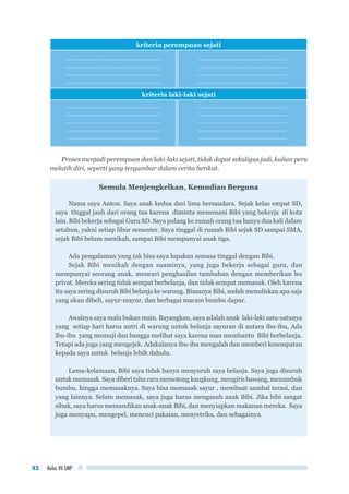 Kelas VII SMP42
kriteria perempuan sejati
………………………………………………
………………………………………………
………………………………………………
………………………………………………
……………………………………………
……………………………………………
……………………………………………
……………………………………………
kriteria laki-laki sejati
………………………………………………
………………………………………………
………………………………………………
………………………………………………
………………………………………………
……………………………………………
……………………………………………
……………………………………………
……………………………………………
……………………………………………
Proses menjadi perempuan dan laki-laki sejati, tidak dapat sekaligus jadi, kalian peru
melatih diri, seperti yang tergambar dalam cerita berikut.
Semula Menjengkelkan, Kemudian Berguna
Nama saya Anton. Saya anak kedua dari lima bersaudara. Sejak kelas empat SD,
saya tinggal jauh dari orang tua karena diminta menemani Bibi yang bekerja di kota
lain. Bibi bekerja sebagai Guru SD. Saya pulang ke rumah orang tua hanya dua kali dalam
setahun, yakni setiap libur semester. Saya tinggal di rumah Bibi sejak SD sampai SMA,
sejak Bibi belum menikah, sampai Bibi mempunyai anak tiga.
Ada pengalaman yang tak bisa saya lupakan semasa tinggal dengan Bibi.
Sejak Bibi menikah dengan suaminya, yang juga bekerja sebagai guru, dan
mempunyai seorang anak, mencari penghasilan tambahan dengan memberikan les
privat. Mereka sering tidak sempat berbelanja, dan tidak sempat memasak. Oleh karena
itu saya sering disuruh Bibi belanja ke warung. Biasanya Bibi, sudah menuliskan apa saja
yang akan dibeli, sayur-mayur, dan berbagai macam bumbu dapur.
Awalnya saya malu bukan main. Bayangkan, saya adalah anak laki-laki satu-satunya
yang setiap hari harus antri di warung untuk belanja sayuran di antara ibu-ibu, Ada
ibu-ibu yang memuji dan bangga melihat saya karena mau membantu Bibi berbelanja.
Tetapi ada juga yang mengejek. Adakalanya ibu-ibu mengalah dan memberi kesempatan
kepada saya untuk belanja lebih dahulu.
Lama-kelamaan, Bibi saya tidak hanya menyuruh saya belanja. Saya juga disuruh
untukmemasak.Sayadiberitahucaramemotongkangkung,mengirisbawang,menumbuk
bumbu, hingga memasaknya. Saya bisa memasak sayur , membuat sambal terasi, dan
yang lainnya. Selain memasak, saya juga harus mengasuh anak Bibi. Jika bibi sangat
sibuk, saya harus memandikan anak-anak Bibi, dan menyiapkan makanan mereka. Saya
juga menyapu, mengepel, mencuci pakaian, menyetrika, dan sebagainya.
 