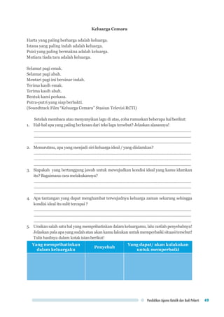 Pendidikan Agama Katolik dan Budi Pekerti 49
Keluarga Cemara
Harta yang paling berharga adalah keluarga.
Istana yang paling indah adalah keluarga.
Puisi yang paling bermakna adalah keluarga.
Mutiara tiada tara adalah keluarga.
Selamat pagi emak.
Selamat pagi abah.
Mentari pagi ini bersinar indah.
Terima kasih emak.
Terima kasih abah.
Bentuk kami perkasa.
Putra-putri yang siap berbakti.
(Soundtrack Film “Keluarga Cemara” Stasiun Televisi RCTI)	
Setelah membaca atau menyanyikan lagu di atas, coba rumuskan beberapa hal berikut:
1.	 Hal-hal apa yang paling berkesan dari teks lagu tersebut? Jelaskan alasannya!
.........................................................................................................................................................
.........................................................................................................................................................
.........................................................................................................................................................
2.	 Menurutmu, apa yang menjadi ciri keluarga ideal / yang diidamkan?
.........................................................................................................................................................
.........................................................................................................................................................
.........................................................................................................................................................
3.	 Siapakah yang bertanggung jawab untuk mewujudkan kondisi ideal yang kamu idamkan
itu? Bagaimana cara melakukannya?
.........................................................................................................................................................
.........................................................................................................................................................
.........................................................................................................................................................
4.	 Apa tantangan yang dapat menghambat terwujudnya keluarga zaman sekarang sehingga
kondisi ideal itu sulit tercapai ?
.........................................................................................................................................................
.........................................................................................................................................................
.........................................................................................................................................................
5.	 Uraikan salah satu hal yang memprihatinkan dalam keluargamu, lalu carilah penyebabnya!
Jelaskan pula apa yang sudah atau akan kamu lakukan untuk memperbaiki situasi tersebut!
Tulis hasilnya dalam kotak isian berikut!
Yang memprihatinkan
dalam keluargaku
Penyebab
Yang dapat/ akan kulakukan
untuk memperbaiki
 